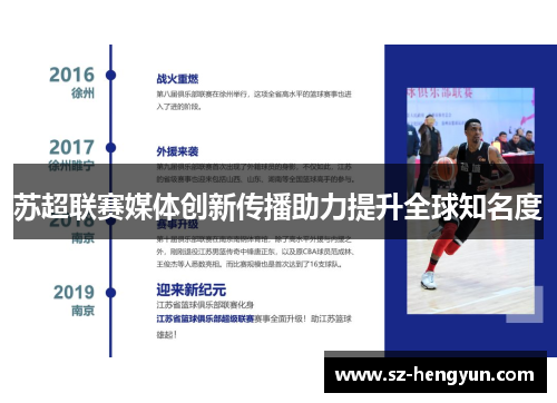 苏超联赛媒体创新传播助力提升全球知名度