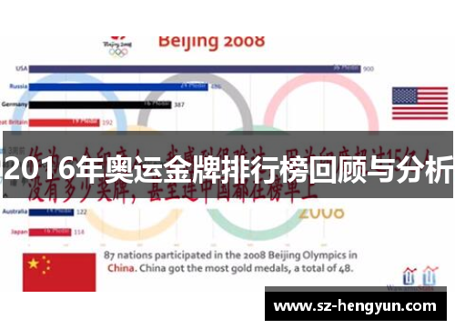 2016年奥运金牌排行榜回顾与分析